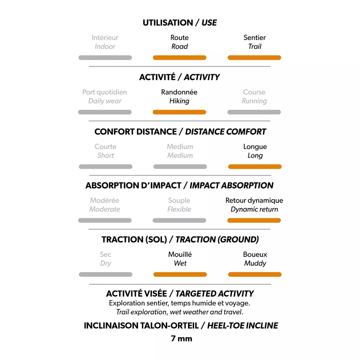 Ario - Chaussures De Randonnée - Homme 11 Ario - Chaussures De Randonnée - Homme - Image 11