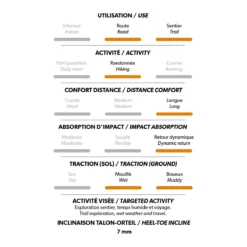 Ario - Chaussures De Randonnée - Homme 24 Ario - Chaussures De Randonnée - Homme -Modee Pure Soldes Magasin 71422 RED 6