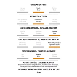 Alex - Chaussures De Randonnée -Modee Pure Soldes Magasin 71426 BLACK 6