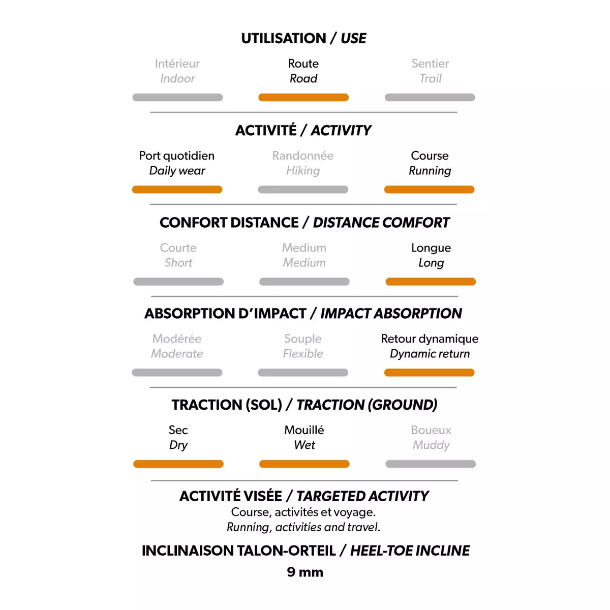 Seginus - Chaussures De Course 13 Seginus - Chaussures De Course - Image 13