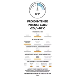 Adeline - Bottillons D'hiver 18 Adeline - Bottillons D'hiver -Modee Pure Soldes Magasin 72047 grepea 6