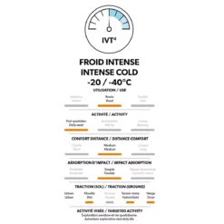 Aria - Bottes D'hiver 26 Aria - Bottes D'hiver -Modee Pure Soldes Magasin 72049 BLACK 8