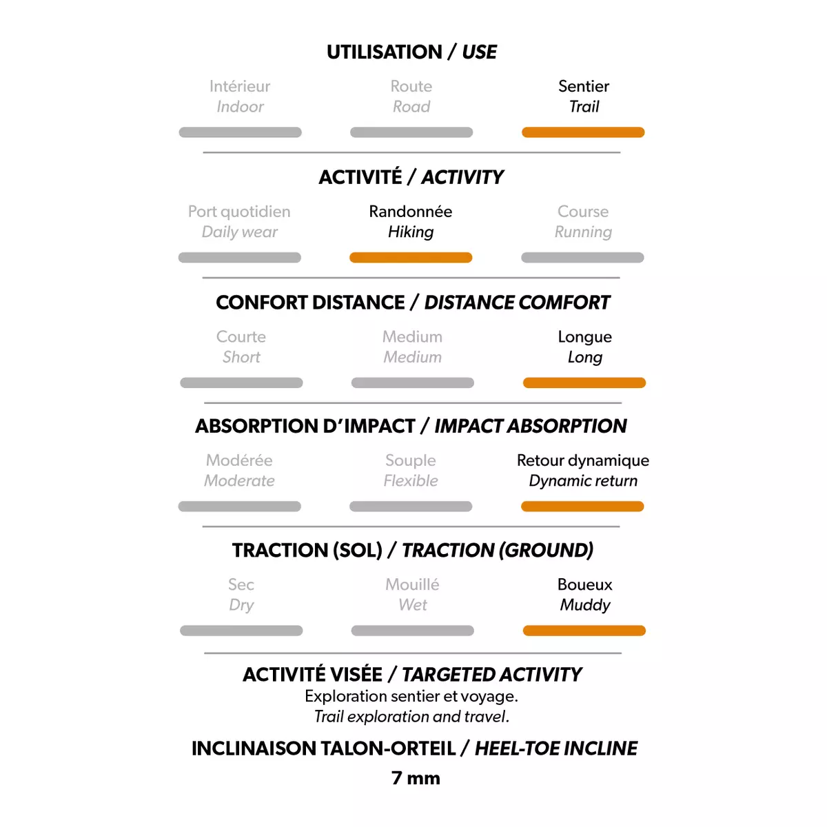 Anais - Chaussures De Randonnée - Femme 17 Anais - Chaussures De Randonnée - Femme - Image 17