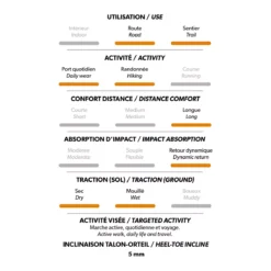 Alexa - Chaussures De Randonnée -Modee Pure Soldes Magasin 72428 forgre 6