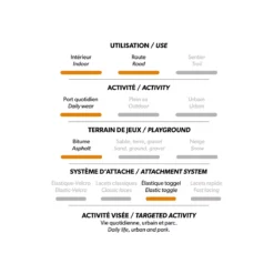 Miram - Chaussures Sport Pour Garçon -Modee Pure Soldes Magasin 73453 NAVY 6