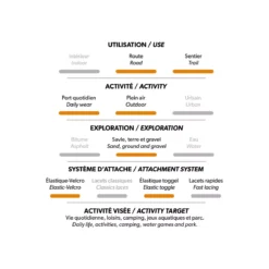 Salufat - Sandales Pour Garçon -Modee Pure Soldes Magasin 73705 BLARED 6